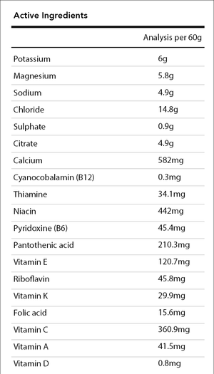 Spectrum Electrolyte 60ml