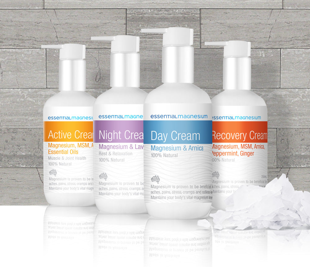 Essential Magnesium Equine Lotion