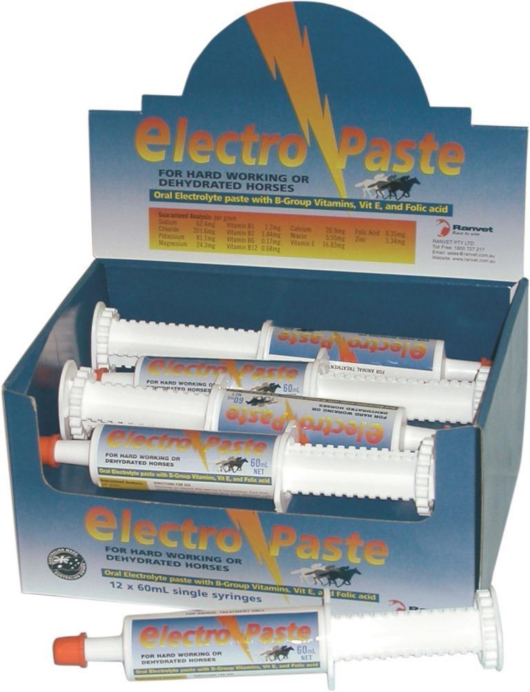 Ranvet Electro Paste